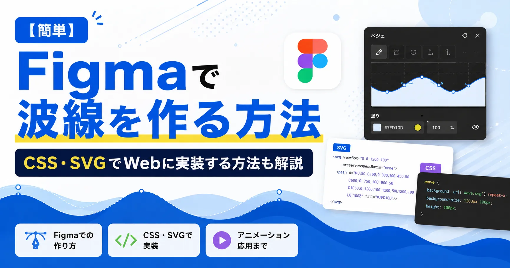 【簡単】 Figmaで波線を作る方法｜CSS・SVGでWebに実装する方法も解説