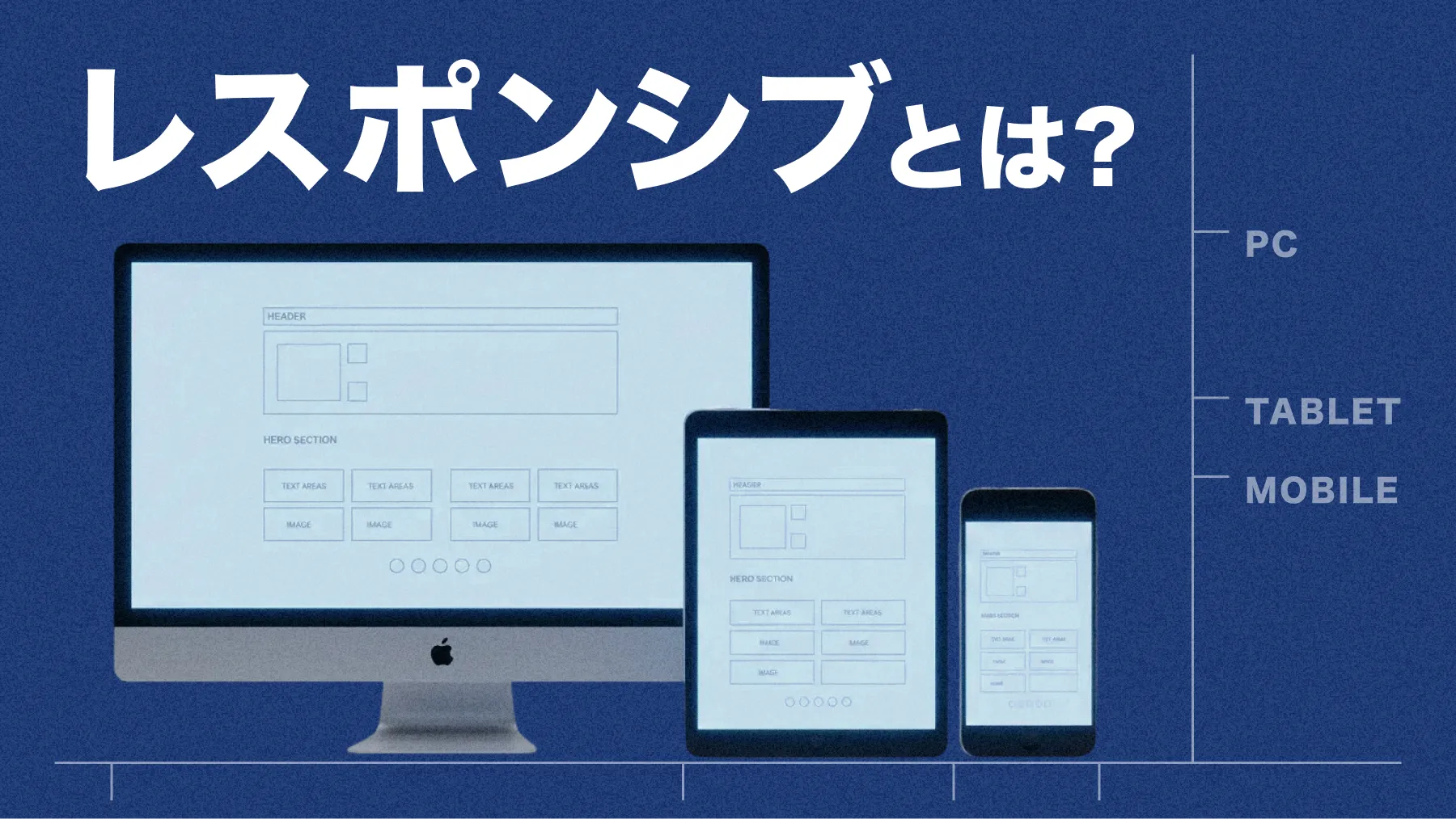 レスポンシブとは