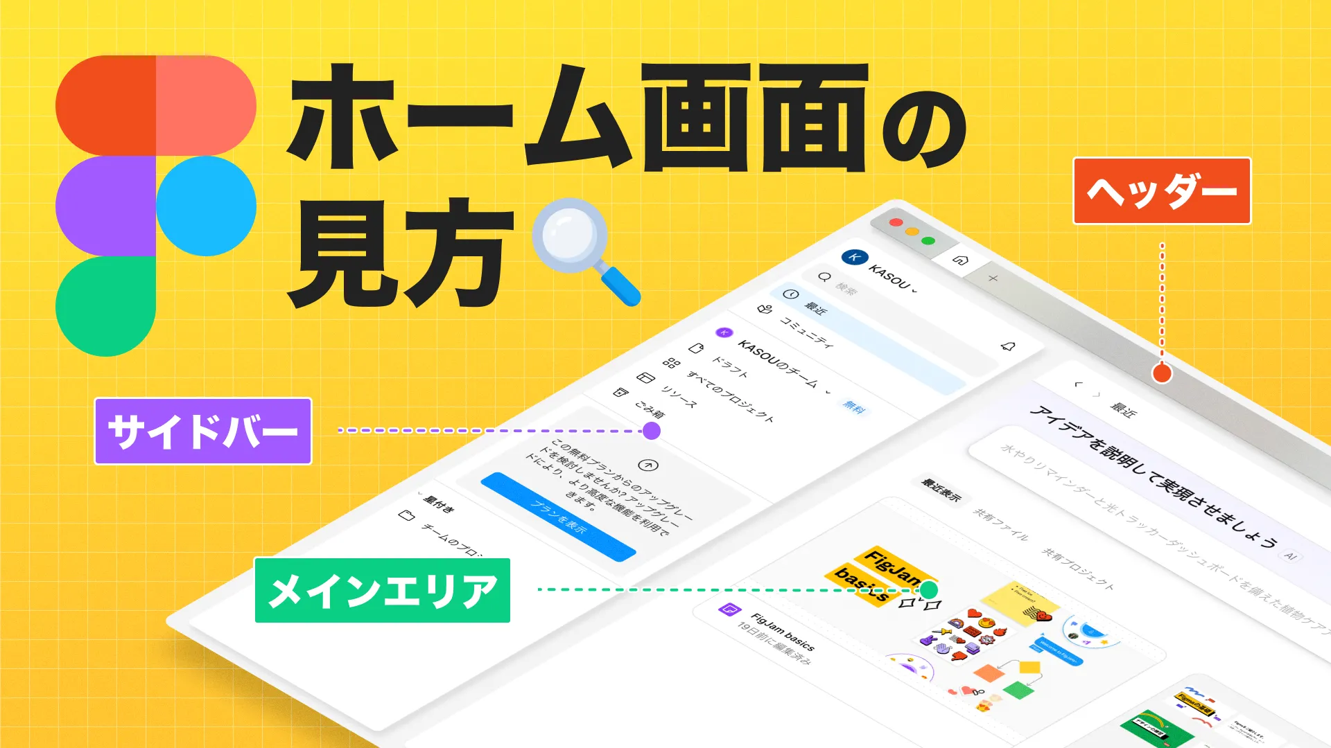 Figmaのホーム画面の見方
