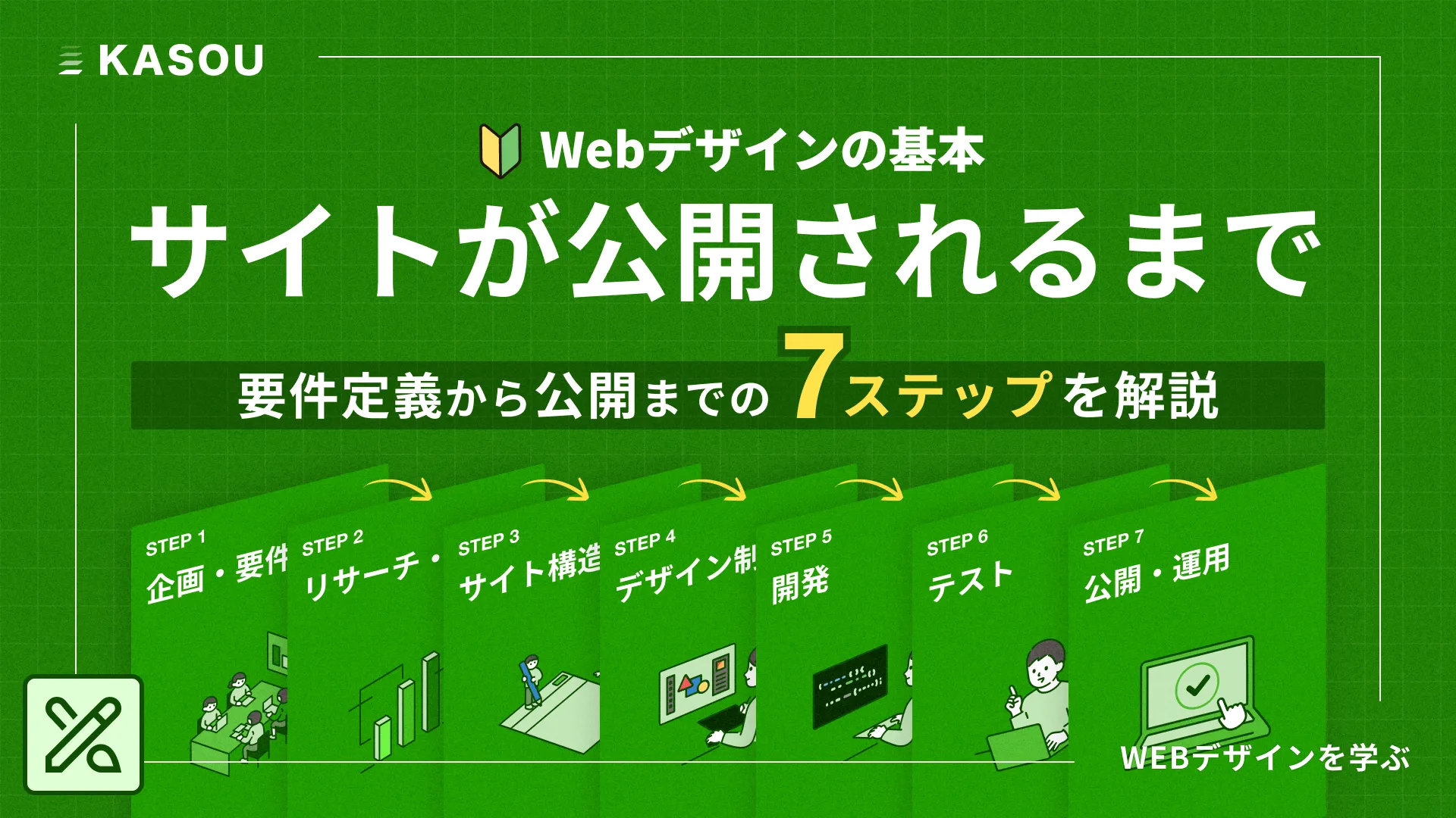 サイトが公開されるまで