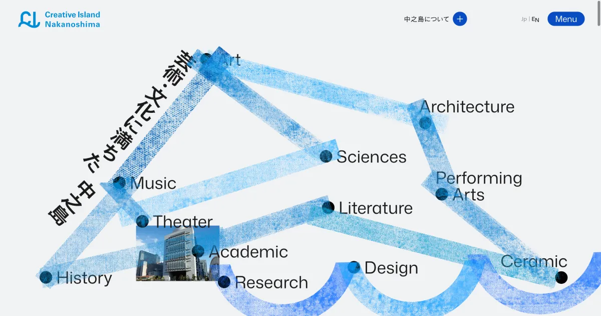 クリエイティブアイランド中之島のPCサイズの画像