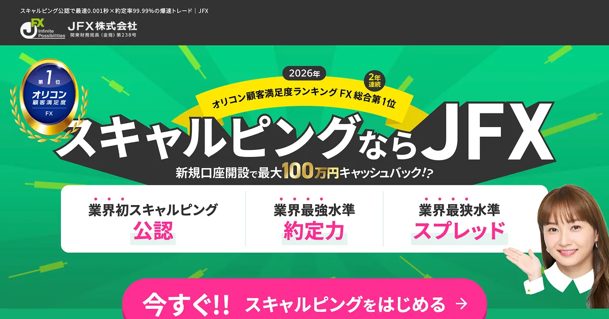スキャルピングならJFX | JFX株式会社のPCサイズの画像