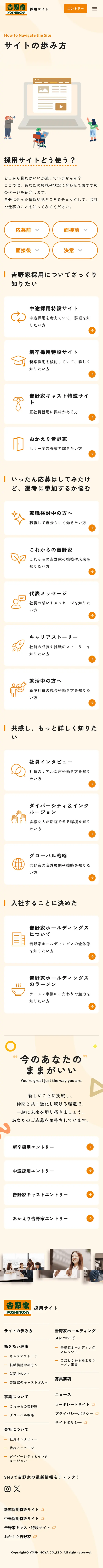 今のあなたのままがいい | 𠮷野家採用サイトのモバイルサイズの画像