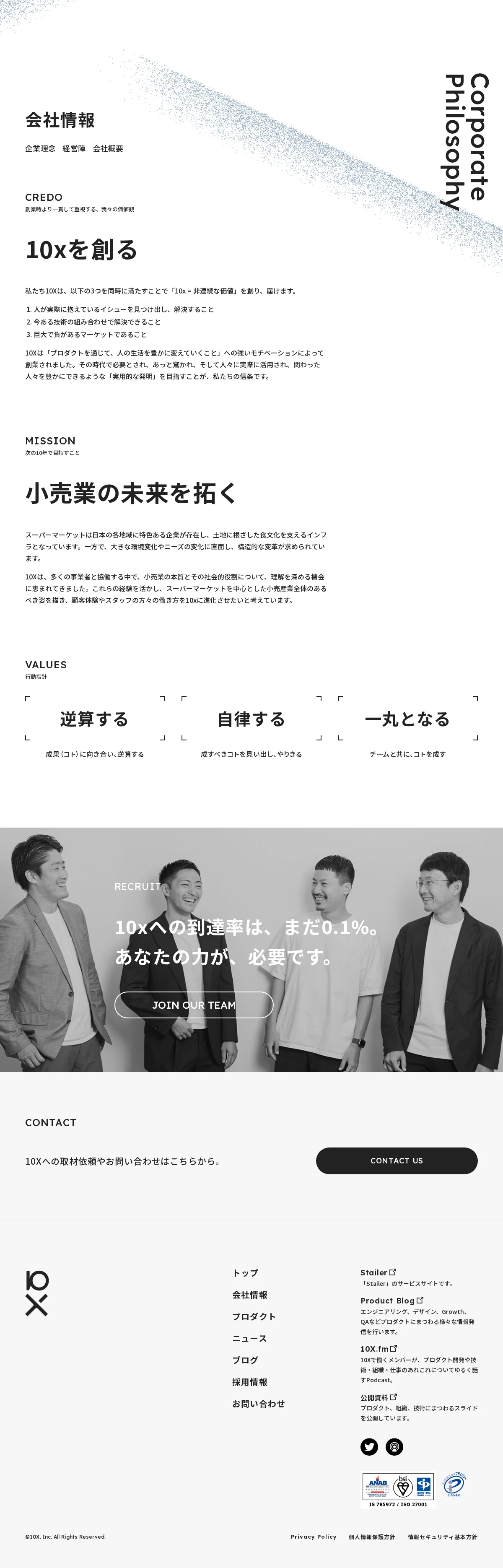 株式会社10XのPCサイズの画像