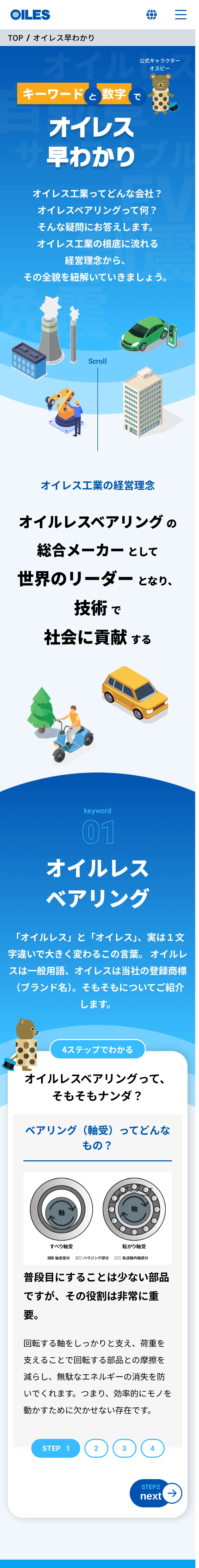 オイレス工業株式会社のモバイルサイズの画像