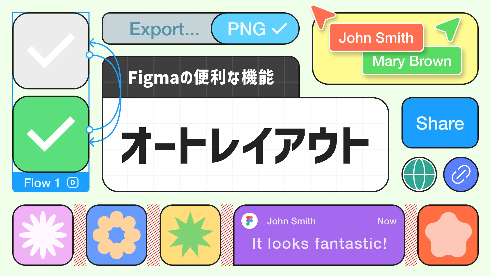 オートレイアウト