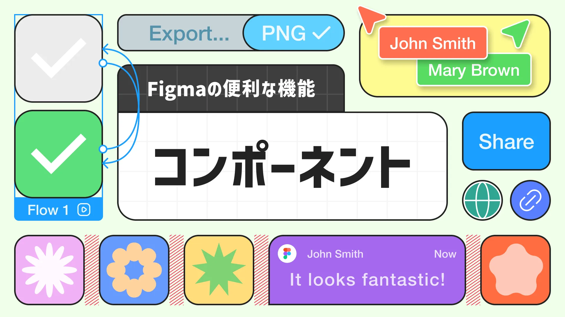 コンポーネント