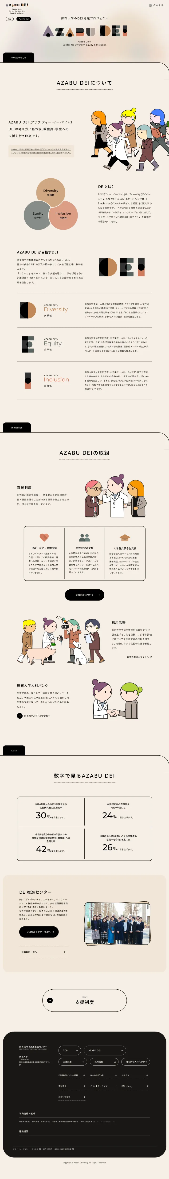 AZABU DEI　麻布大学DEI推進センターのPCサイズのAboutページ画像