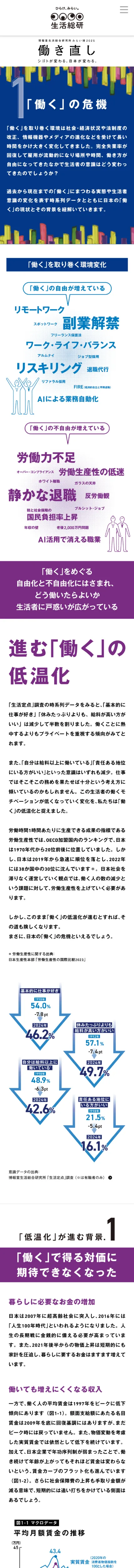 ひらけ、みらい。生活総研のモバイルサイズの投稿詳細(記事/商品など)画像
