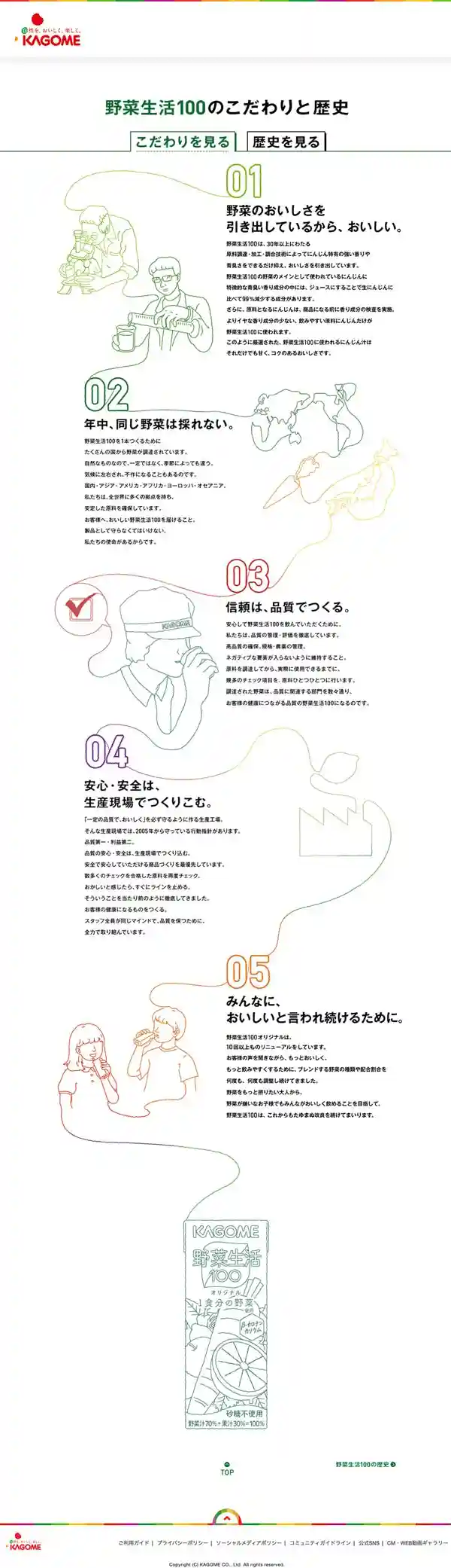 カゴメ｜野菜生活100のモバイルサイズのAboutページ画像