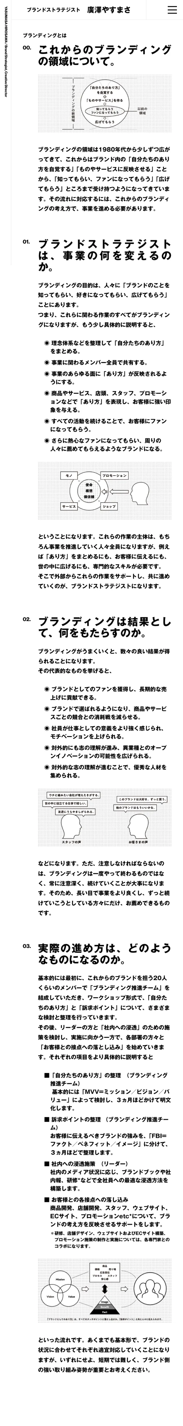 ブランドストラテジスト 廣澤やすまさのモバイルサイズのAboutページ画像
