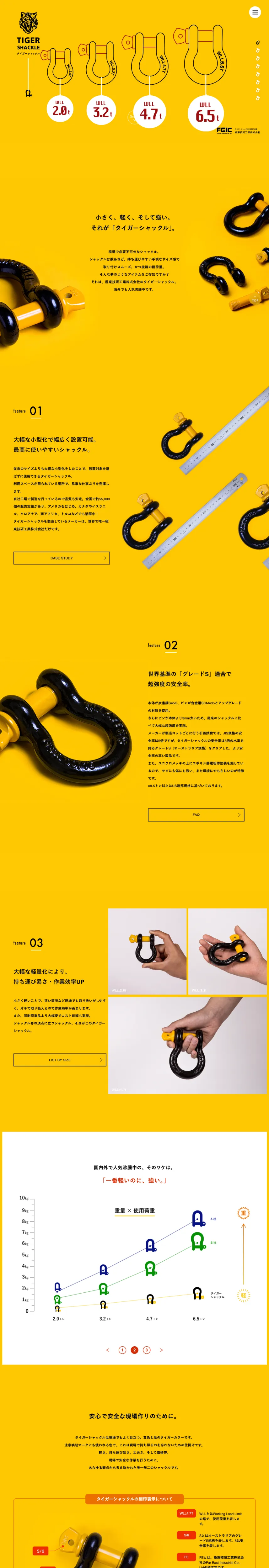 タイガーシャックル – 極東技研工業株式会社のPCサイズの画像