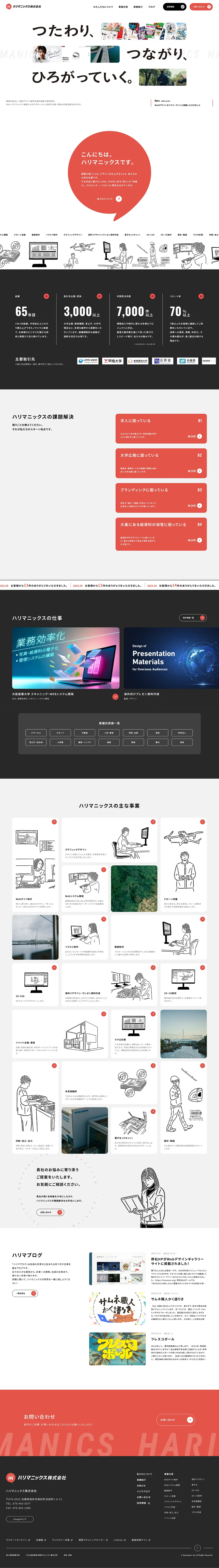 ハリマニックス株式会社のPCサイズの画像