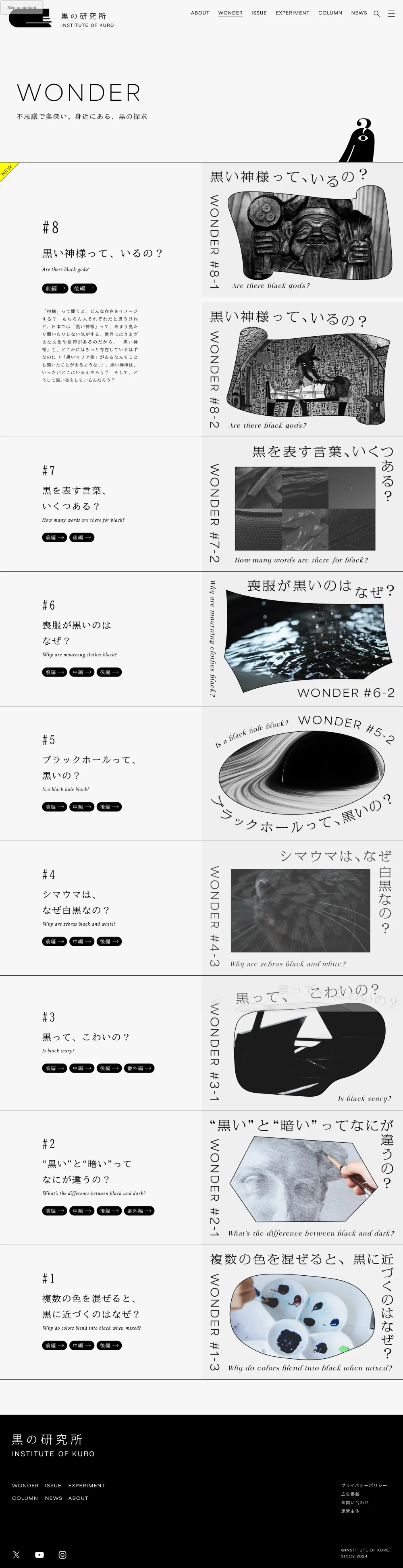 黒の研究所のPCサイズの投稿一覧(記事/商品など)画像