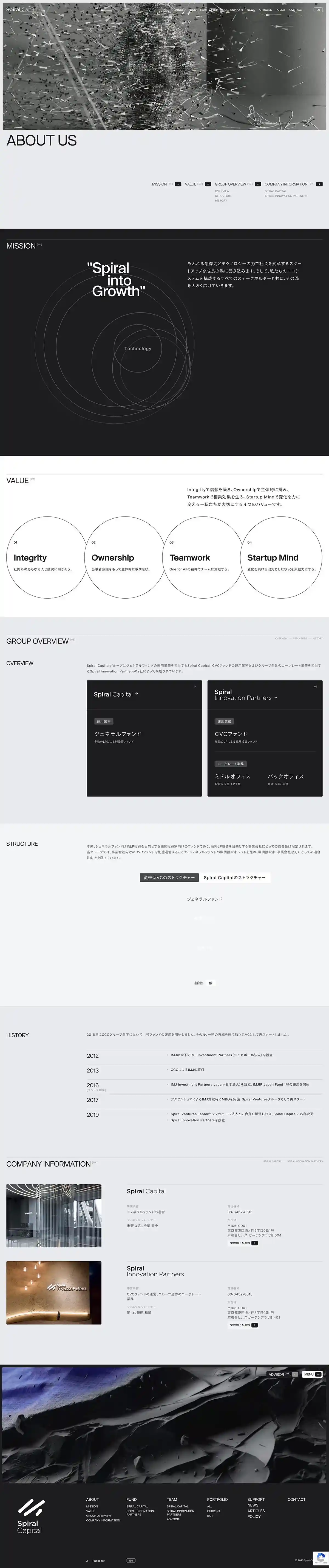 Spiral Capital, Inc. | スパイラルキャピタルのPCサイズのサービス紹介画像