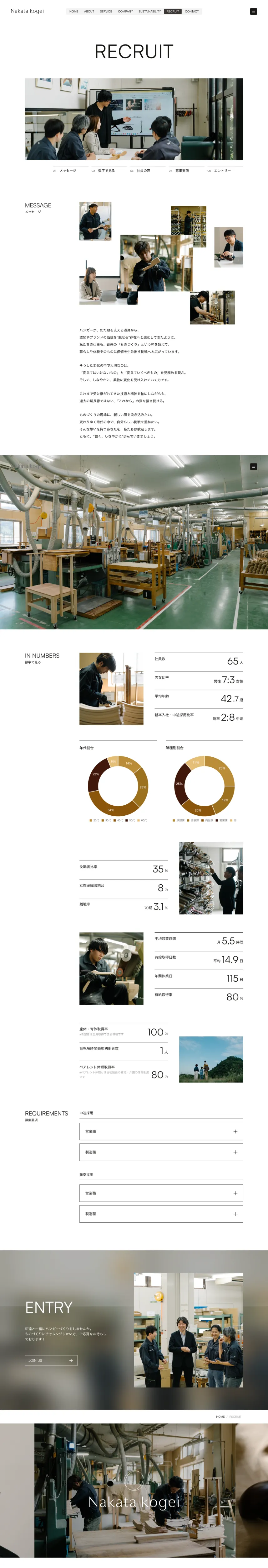 中田工芸株式会社｜公式企業サイトのPCサイズの採用サイト画像
